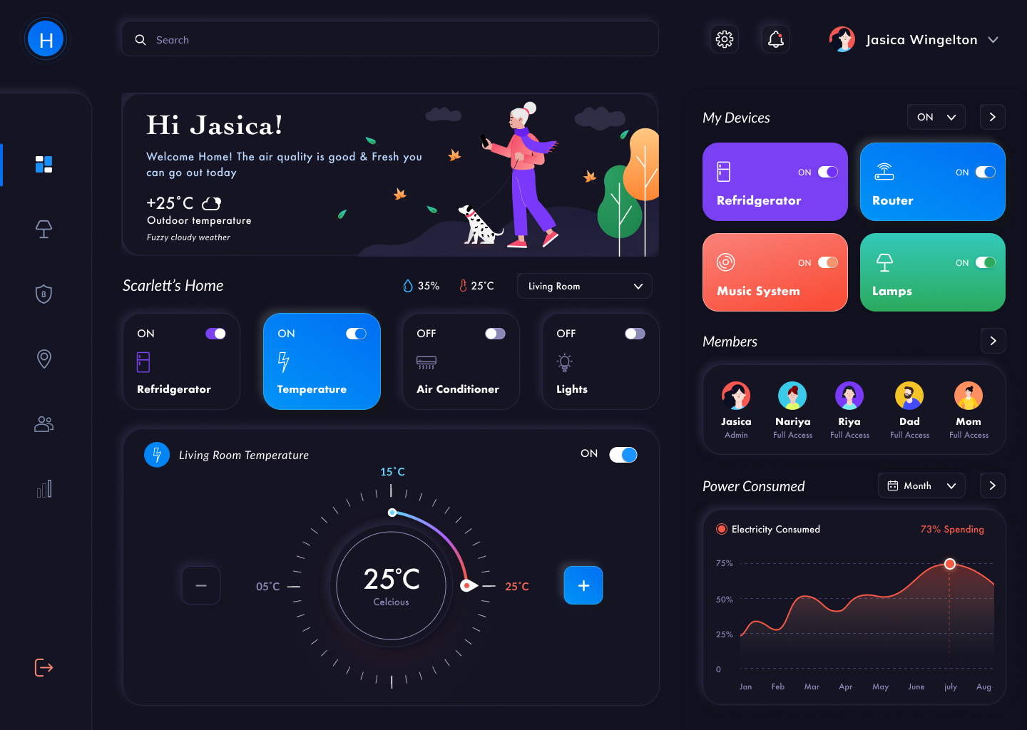 Smart home dashboard